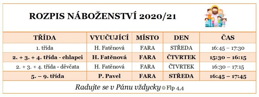 rozpis-nabozenstvi-20-22.jpg
